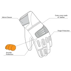 Bela Arizon Men's Summer Gloves Black