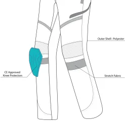Bela Calm Digger Men's Motorcycle Pants