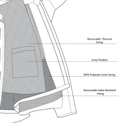 Bela Cross Road Extreme WP Three-Layer Motorcycle Jacket for Men Ice / Black / Grey (Removable Sleeves)