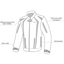 R-Tech Marshal Blue Textile Motorcycle Jackets